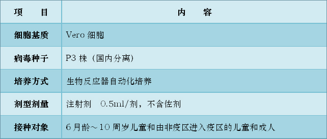 產(chǎn)品介紹-純化乙型腦炎滅活疫苗（Vero細(xì)胞）