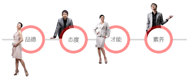 人才理念 人才理念